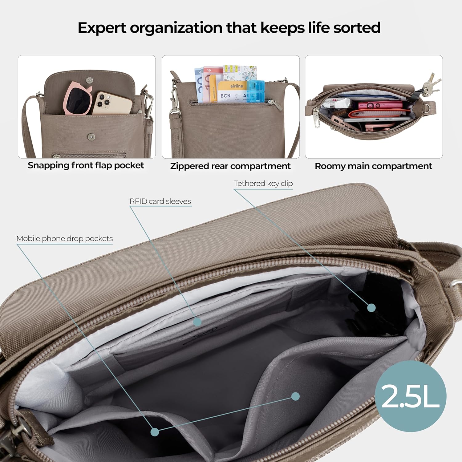 Women's Anti-Theft Classic Mini Shoulder Bag